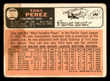 1966 Topps Baseball #072 Tony Perez Reds FR-GD 540901