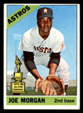 1966 Topps Baseball #195 Joe Morgan Astros VG-EX 540904