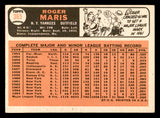 1966 Topps Baseball #365 Roger Maris Yankees VG 540907