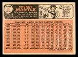 1966 Topps Baseball #050 Mickey Mantle Yankees GD-VG 540908