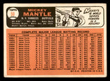 1966 Topps Baseball #050 Mickey Mantle Yankees VG 540909