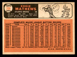 1966 Topps Baseball #200 Eddie Mathews Braves VG-EX 540911