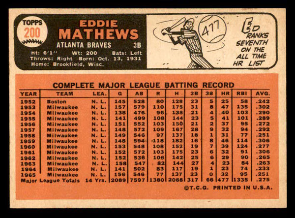 1966 Topps Baseball #200 Eddie Mathews Braves VG-EX 540911