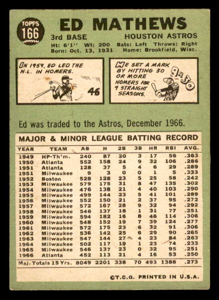 1967 Topps Baseball #166 Eddie Mathews Astros GD-VG 540950