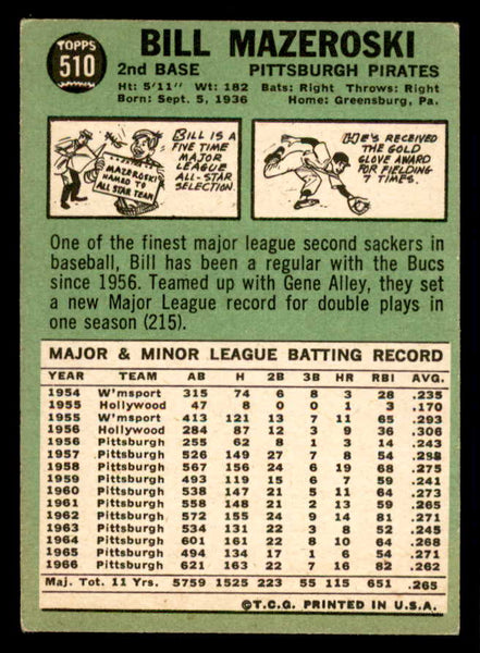 1967 Topps Baseball #510 Bill Mazeroski Pirates VG-EX 540961