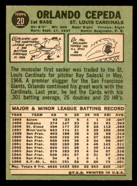 1967 Topps Baseball #020 Orlando Cepeda Cardinals EX-MT 540972