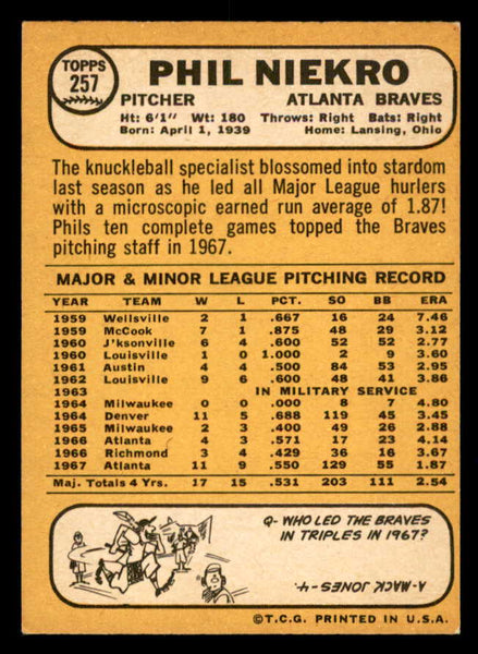 1968 Topps Baseball #257 Phil Niekro Braves EX+/EX-MT 541018