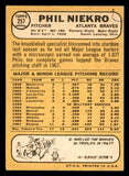 1968 Topps Baseball #257 Phil Niekro Braves VG-EX 541019