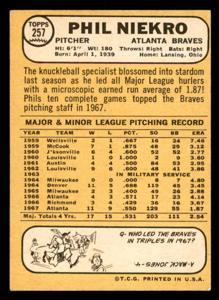 1968 Topps Baseball #257 Phil Niekro Braves EX-MT 541020