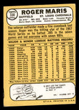 1968 Topps Baseball #330 Roger Maris Cardinals GD-VG 541036