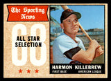1968 Topps Baseball #361 Harmon Killebrew A.S. Twins EX-MT 541038