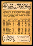 1968 Topps Baseball #257 Phil Niekro Braves EX 541041