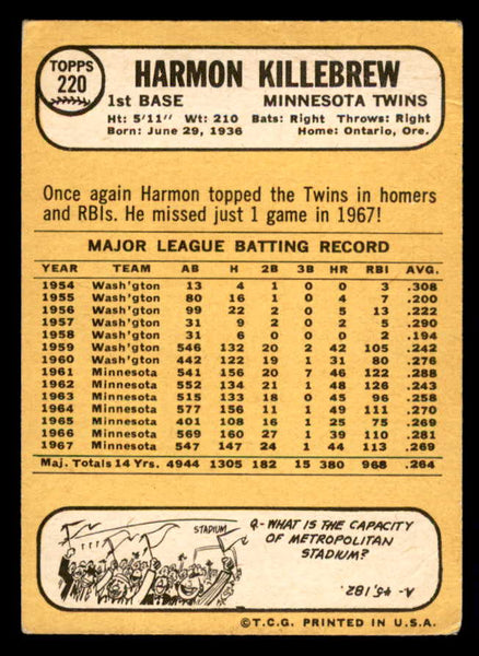 1968 Topps Baseball #220 Harmon Killebrew Twins VG 541047
