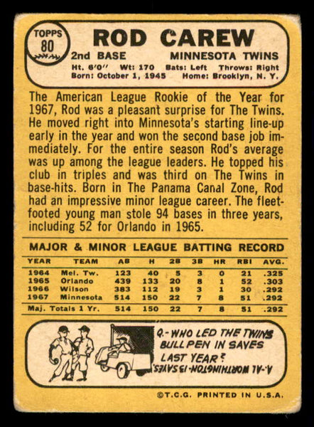 1968 Topps Baseball #080 Rod Carew Twins FR-GD 541053