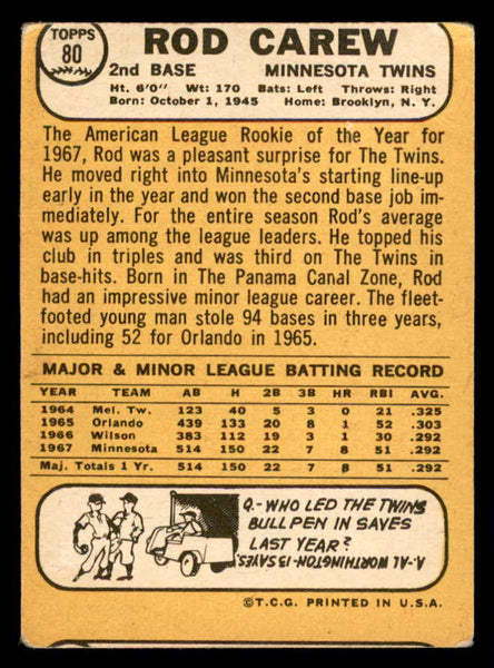 1968 Topps Baseball #080 Rod Carew Twins VG 541054