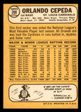 1968 Topps Baseball #200 Orlando Cepeda Cardinals EX 541057