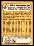 1968 Topps Baseball #310 Luis Aparicio White Sox EX-MT 541066