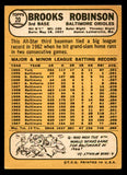 1968 Topps Baseball #020 Brooks Robinson Orioles EX-MT 541077