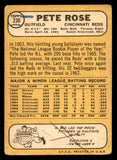 1968 Topps Baseball #230 Pete Rose Reds FR-GD 541078
