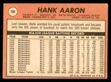 1969 Topps Baseball #100 Hank Aaron Braves VG 541084