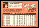 1969 Topps Baseball #250 Frank Robinson Orioles GD-VG 541092