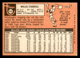 1969 Topps Baseball #545 Willie Stargell Pirates VG 541094