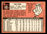 1969 Topps Baseball #295 Tony Perez Reds EX 541122