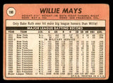 1969 Topps Baseball #190 Willie Mays Giants Poor 541126