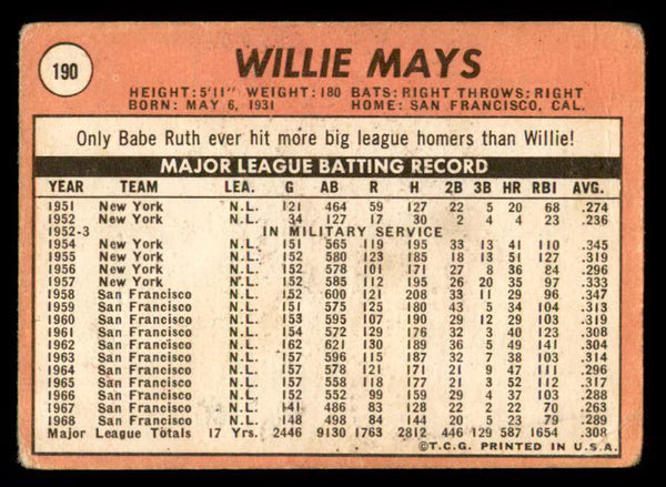 1969 Topps Baseball #190 Willie Mays Giants Poor 541126