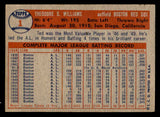 1957 Topps Baseball #001 Ted Williams Red Sox VG 541277