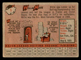 1958 Topps Baseball #005 Willie Mays Giants VG 541282