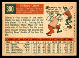 1959 Topps Baseball #390 Orlando Cepeda Giants EX 541285