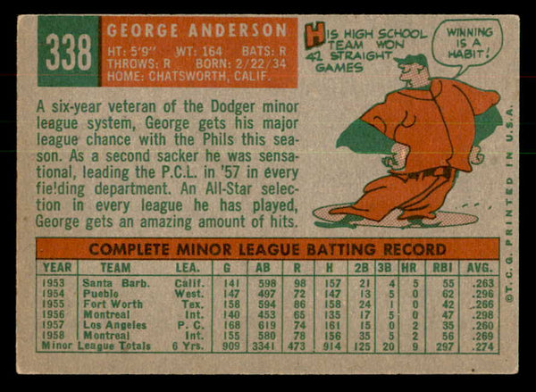 1959 Topps Baseball #338 Sparky Anderson Phillies VG-EX 541286