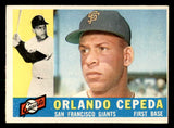 1960 Topps Baseball #450 Orlando Cepeda Giants VG-EX 541291