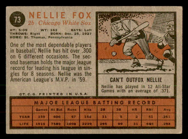 1962 Topps Baseball #073 Nellie Fox White Sox VG-EX 541300
