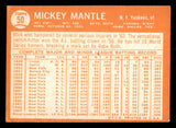 1964 Topps Baseball #050 Mickey Mantle Yankees VG 541308
