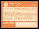 1964 Topps Baseball #125 Pete Rose Reds VG 541310