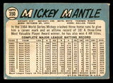 1965 Topps Baseball #350 Mickey Mantle Yankees GD-VG 541311