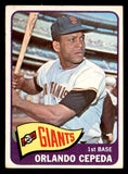 1965 Topps Baseball #360 Orlando Cepeda Giants VG-EX 541314