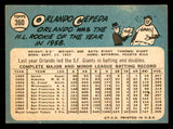 1965 Topps Baseball #360 Orlando Cepeda Giants VG-EX 541314