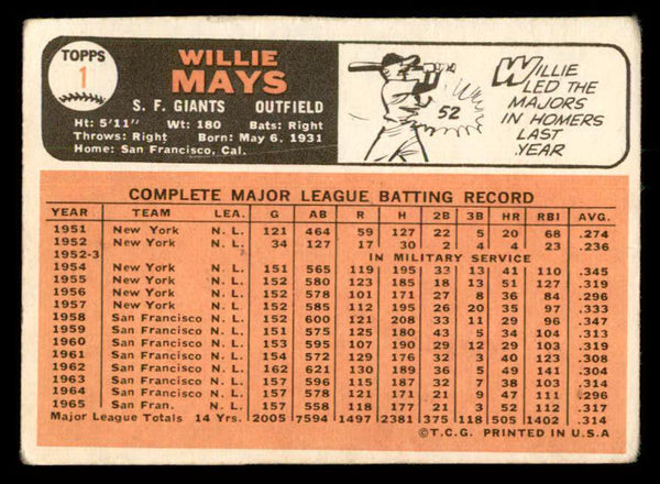 1966 Topps Baseball #001 Willie Mays Giants VG 541323