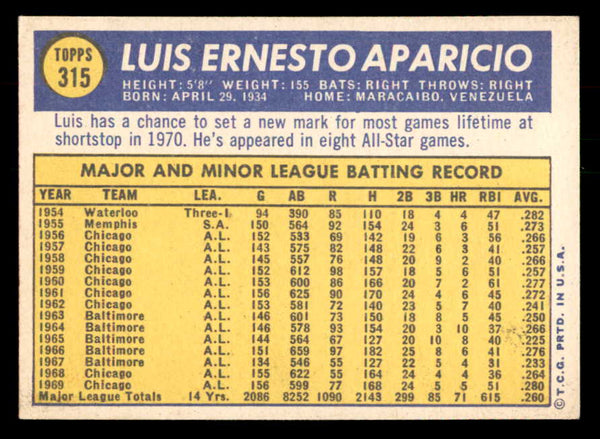 1970 Topps Baseball #315 Luis Aparicio White Sox EX-MT 541402