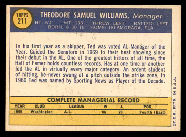 1970 Topps Baseball #211 Ted Williams Senators EX 541414
