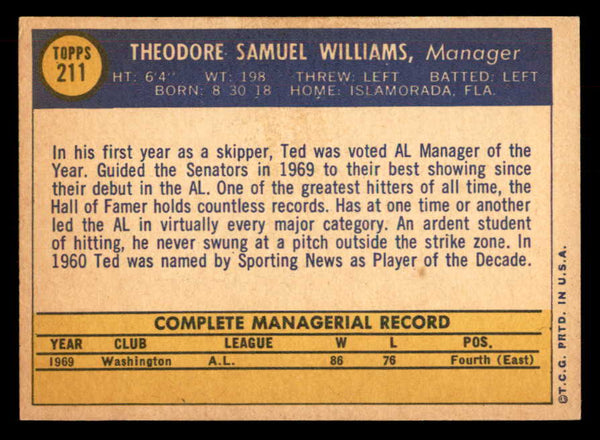 1970 Topps Baseball #211 Ted Williams Senators EX+/EX-MT 541415