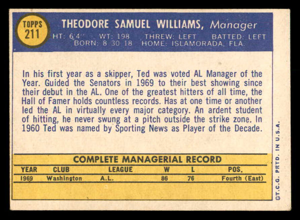 1970 Topps Baseball #211 Ted Williams Senators EX 541417