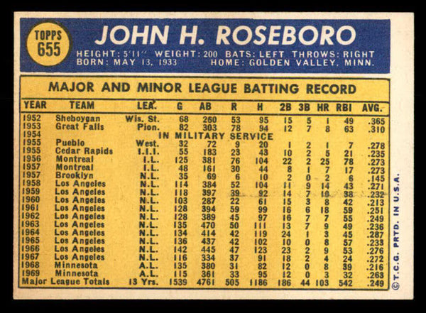 1970 Topps Baseball #655 John Roseboro Senators EX-MT 541427