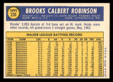 1970 Topps Baseball #230 Brooks Robinson Orioles EX+/EX-MT 541434