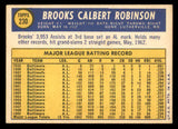 1970 Topps Baseball #230 Brooks Robinson Orioles EX 541436
