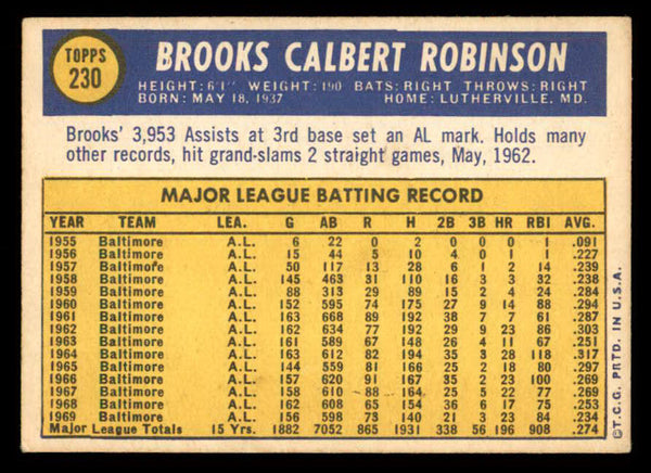 1970 Topps Baseball #230 Brooks Robinson Orioles EX 541436