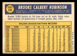 1970 Topps Baseball #230 Brooks Robinson Orioles EX 541437